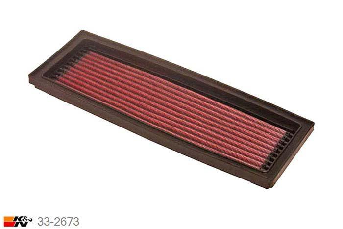 33-2673 K&N Luchtfilter Lengte 292 mm, Breedte 100 mm, Renault Kangoo 1.4, 75PK, 1997-2005