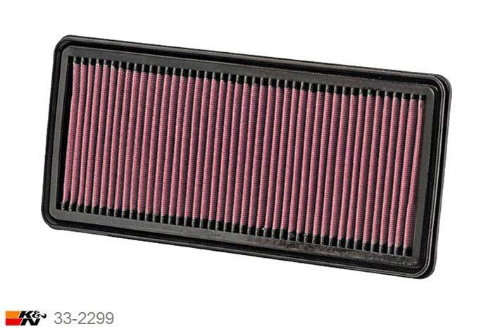 33-2299 K&N Luchtfilter Lengte 330 mm, Breedte 143 mm, Citroen Nemo 1.4, 2008-2015