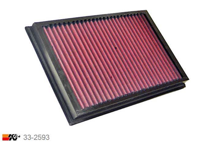 33-2593 K&N Luchtfilter Lengte 305 mm, Breedte 203 mm, Lancia Delta 2.0 HF Integrale Turbo/Turbo 16V 4x4, 1989-1993
