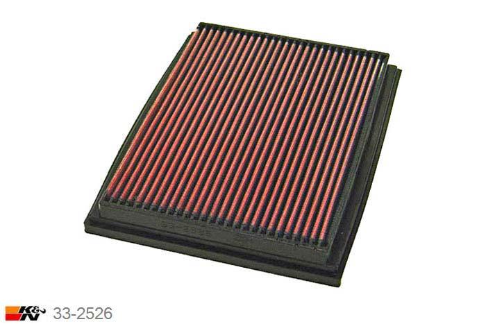 33-2526 K&N Luchtfilter Lengte 281 mm, Breedte 208 mm, Volvo 960 2.9 V6, 204PK, 1994-12/1996