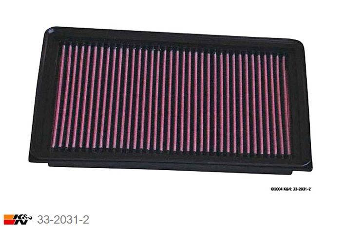 33-2031-2 K&N Luchtfilter Lengte 279 mm, Breedte 167 mm, Nissan 200SX 1.6, 1995-1998