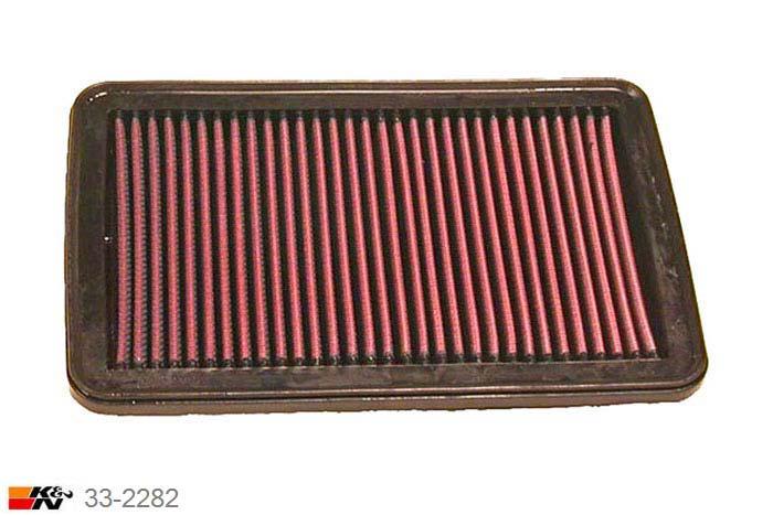 33-2282 K&N Luchtfilter Lengte 243 mm, Breedte 162 mm, Suzuki Liana 1.6 (243 mm x 162 mm), 103PK, 2001-2007