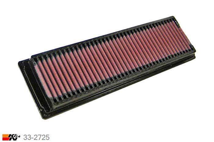 33-2725 K&N Luchtfilter Lengte 291 mm, Breedte 86 mm, Peugeot 106 1.3 Ralley, 98PK, 1994-1996