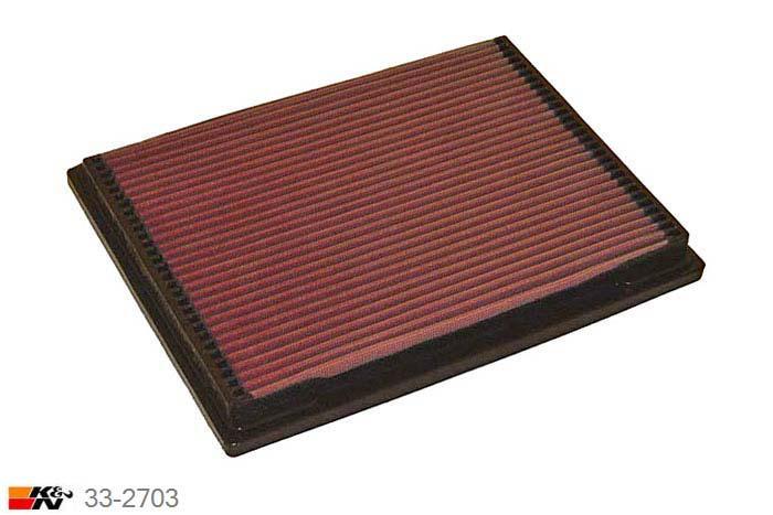 33-2703 K&N Luchtfilter Lengte 292 mm, Breedte 224 mm, Mercedes CLK200 2.0, 1997-2002