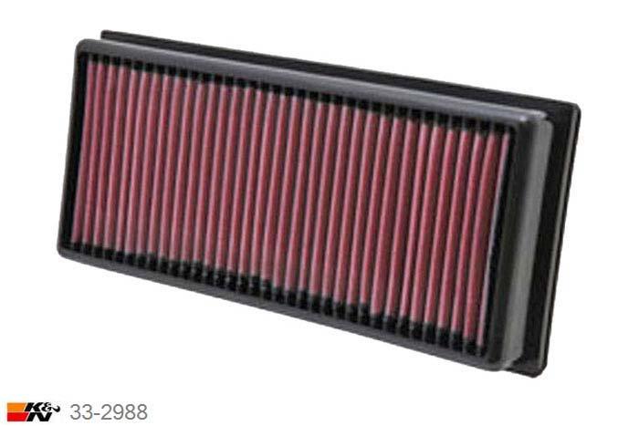 33-2988 K&N Luchtfilter, Toyota Yaris 1.4 Diesel, 2009-2015