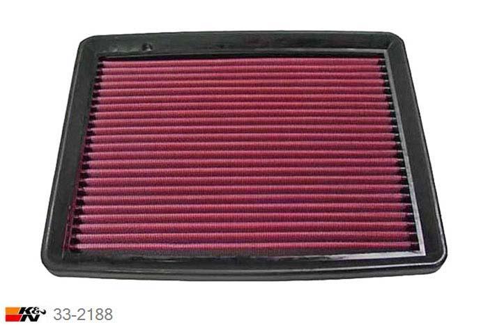 33-2188 K&N Luchtfilter Lengte 237 mm, Breedte 187 mm, Hyundai Trajet 2.0 incl. CRD Turbo Diesel, 113/136PK, 2000-2008