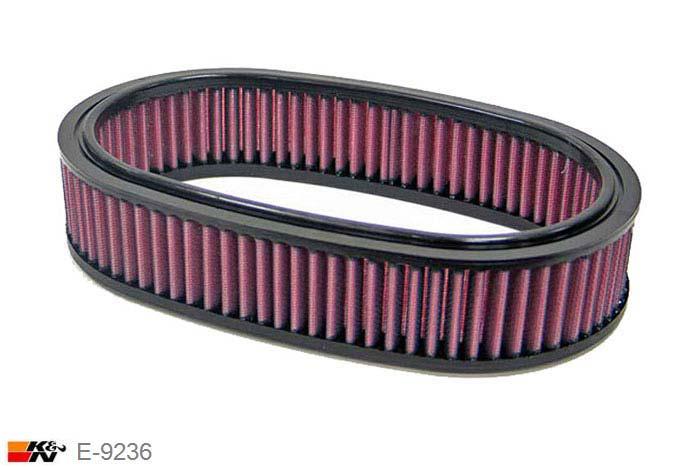 E-9236 K&N Luchtfilter, Renault Megane 1.4 RL, RN, RT, RXE, ECO, 70/75PK, 1996-2/1999