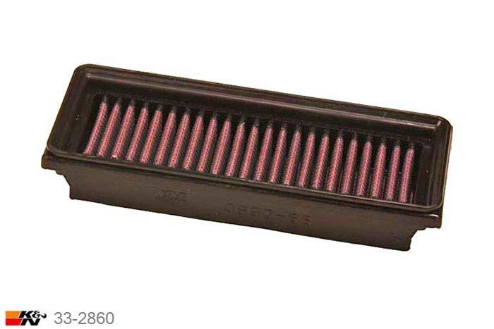 33-2860 K&N Luchtfilter Lengte 184 mm, Breedte 76 mm, Nissan Kubistar 1.2 16V, 2006-2008