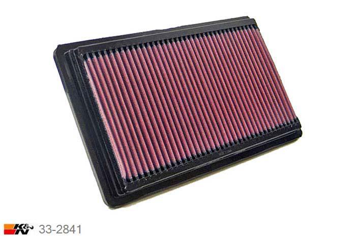 33-2841 K&N Luchtfilter Lengte 283 mm, Breedte 160 mm, Fiat Stilo 1.6, 100/103/113PK, 2001-2006