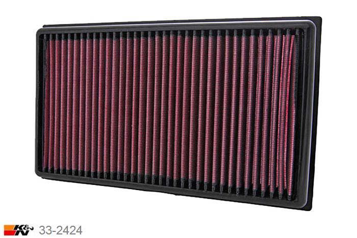 33-2424 K&N Luchtfilter Lengte 267 mm, Breedte 159 mm, Mazda 6 2.5 US modellen, 2009-2011
