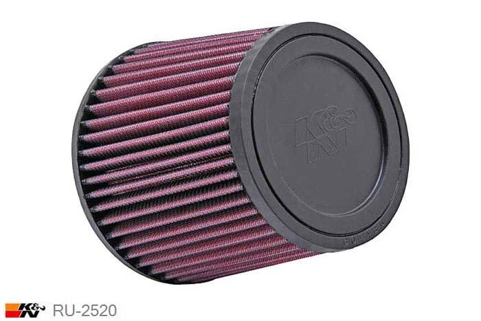 102mm aansluitdiameter, RU-2520, K&N Luchtfilter Universeel, Conisch, Lengte filter 127mm, Buitendiameter onder 137mm, Buitendiameter kap 111mm, Rubber kap, Lengte flens 16mm, 0 mm