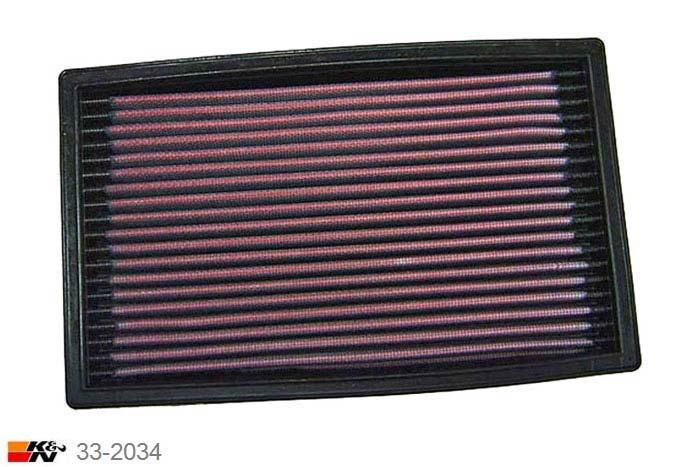 33-2034 K&N Luchtfilter Lengte 248 mm, Breedte 151 mm, Mazda MX5 1.6 16V, 90/110/115PK, 1990-1997