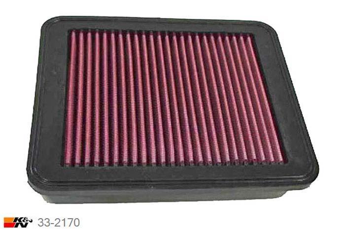 33-2170 K&N Luchtfilter Lengte 246 mm, Breedte 208 mm, Lexus IS300 3.0, 214PK, 2000-2005