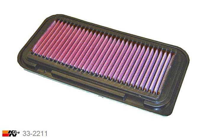 33-2211 K&N Luchtfilter Lengte 248 mm, Breedte 119 mm, Toyota Yaris 1.5 16V T-sport, 106PK, 1999-2004