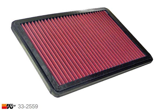 33-2559 K&N Luchtfilter Lengte 361 mm, Breedte 257 mm, BMW M5 3.5 E12/E28 286 pk, 1988-5/1992