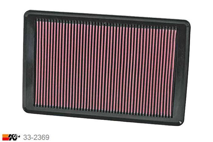 33-2369 K&N Luchtfilter Lengte 375 mm, Breedte 241 mm, Opel GT 2.0, 2007-2009