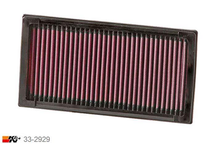 33-2929 K&N Luchtfilter Lengte 251 mm, Breedte 133 mm, Citroen C5 1.6 HDI, 110PK, 2005-2010