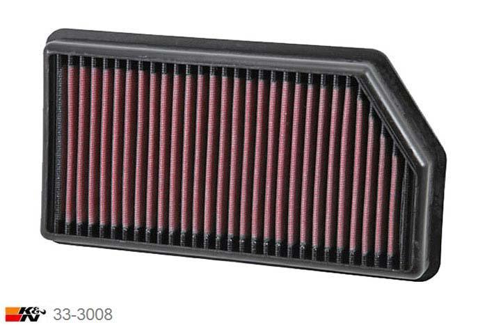 33-3008 K&N Luchtfilter, Hyundai I30 1.4 Diesel, 2012-2014