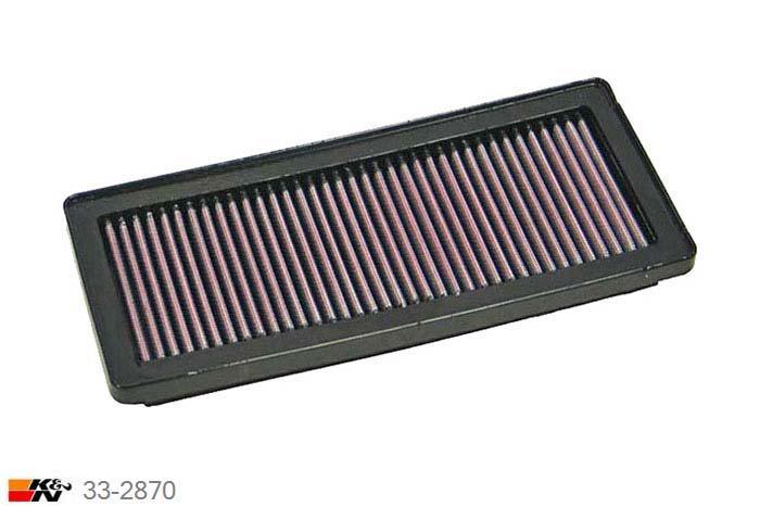 33-2870 K&N Luchtfilter Lengte 281 mm, Breedte 122 mm, Fiat Panda 1.1 4x4, 54PK, 2003-2010