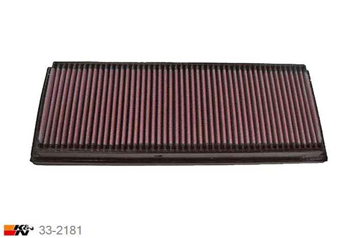 33-2181 K&N Luchtfilter Lengte 348 mm, Breedte 132 mm, Mercedes E500 5.5 2 stuks nodig, 2009-2010