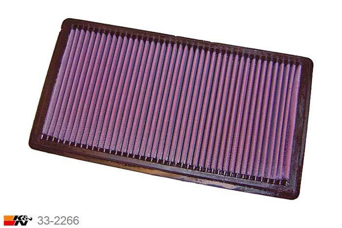 33-2266 K&N Luchtfilter Lengte 314 mm, Breedte 167 mm, Ford Focus 2.0 RS 16V RS 215/220 pk, 2002-2004