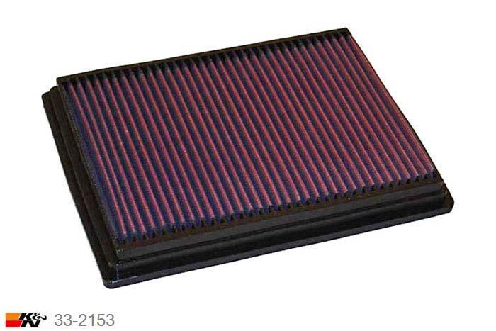 33-2153 K&N Luchtfilter Lengte 252 mm, Breedte 189 mm, Chrysler PT Cruiser 1.6, 115PK, 2000-2005