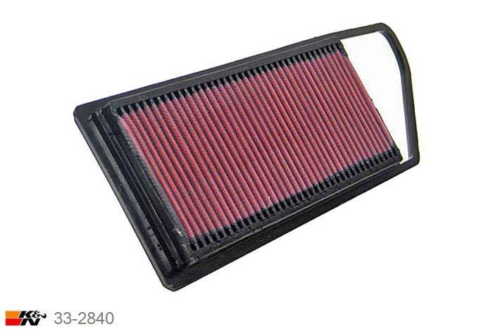 33-2840 K&N Luchtfilter, Peugeot 107 1.4 Diesel, 2005-2008