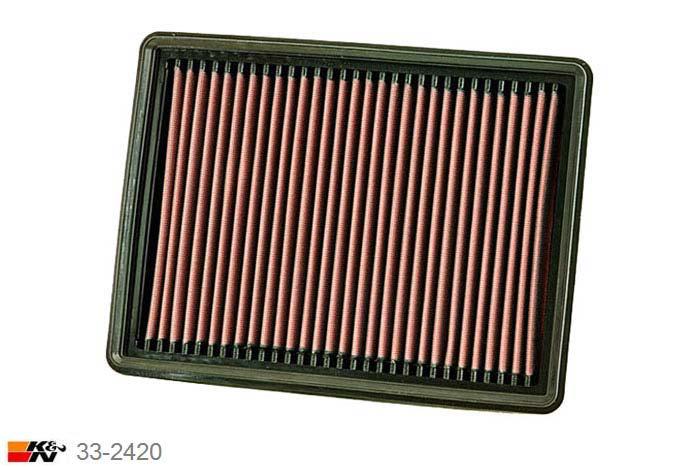33-2420 K&N Luchtfilter Lengte 292 mm, Breedte 216 mm, Jeep Commander 3.0 Diesel, 2008-2010