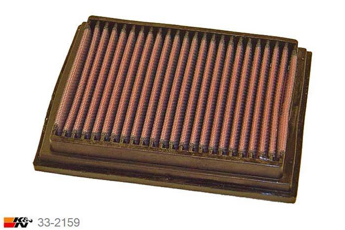 33-2159 K&N Luchtfilter Lengte 179 mm, Breedte 138 mm, VW Polo 1.4 6N2, 2 stuks nodig, 60PK, 1999-2001
