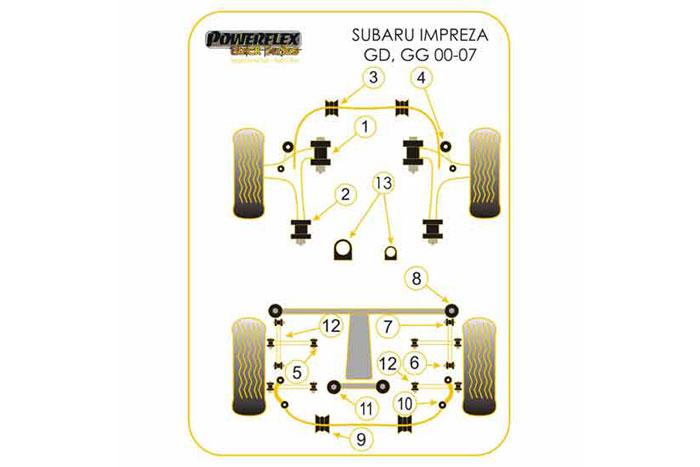 EXH009, Subaru Impreza Turbo, WRX and Sti (GD,GG 00 to 07) Exhaust Mount, , 3 stuk(s) benodigd  per auto, 1 stuk(s) in verpakking, prijs per set van 1 stuk(s)