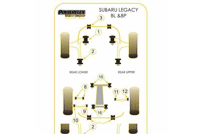 PFF69-702BLK, Subaru Legacy BL and BP (2003-2009) Front Wishbone Rear Bush, This part replaces OE number: 20204AG010., 2 stuk(s) benodigd  per auto, 2 stuk(s) in verpakking, prijs per set van 2 stuk(s)
