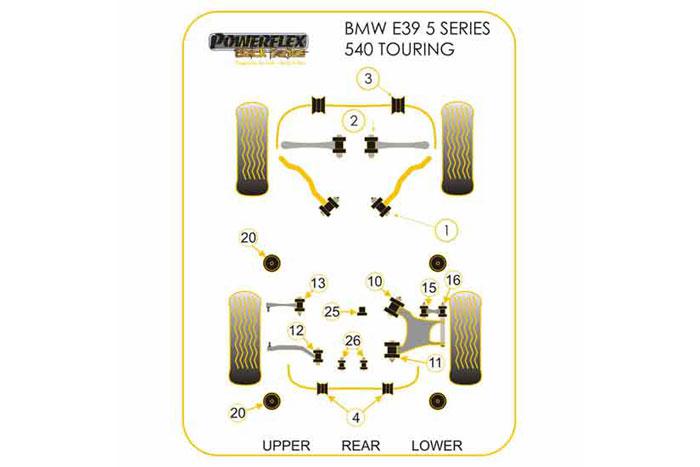 PFR5-710-10BLK, BMW E39 5 Series 540 Touring Rear Lower Arm Front Bush, This part replaces the bush in E39 arm OE numbers: 33321093723, 33321093724, 33326755471 and 33326755472. 10mm Bore Sleeve, 2 stuk(s) benodigd  per auto, 2 stuk(s) in verpakking, prijs per set van 2 stuk(s)