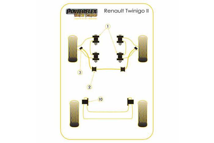 PFF60-202-24BLK, Renault Twingo II (2007 - 2014) Front Anti Roll Bar Chassis Mount Bush 24mm, This part replaces OE number: 8200554863. Check anti roll bar diameter before ordering 24mm, 2 stuk(s) benodigd  per auto, 2 stuk(s) in verpakking, prijs per set van 2 stuk(s)