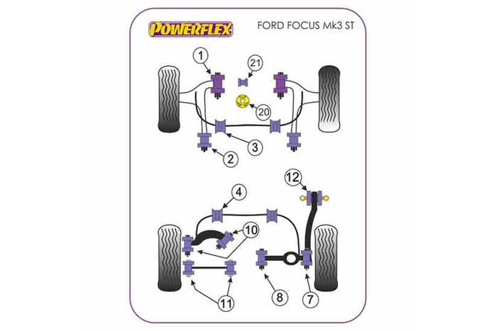 PFF19-1603-25.5, Ford Focus Mk3 ST, Front Anti Roll Bar To Chassis Bush 25.5mm Please check bar diameter before ordering. Replaces Ford part numbers 1478582, 1683481, 1686183, 1715440, , 1718026, 1872133. Land Rover part number LR030743 25.5mm, 2 stuk(s) benodigd  per auto, 2 stuk(s) in verpakking, prijs per set van 2 stuk(s)