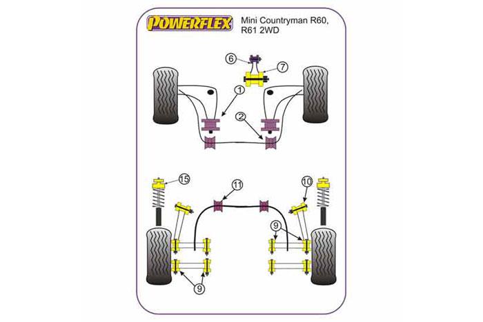 BS009K, Mini Mini Countryman R60 2WD (2010-2015), Universal Bump Stop and Cover Kit This kit contains 2 x PU bump stops, 2 x Rubber Gaiter and 2 x Cable ties to secure., 1 stuk(s) benodigd  per auto, 1 stuk(s) in verpakking, prijs per set van 1 stuk(s)