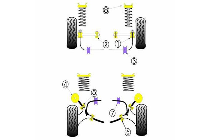 EXH001, Ford Sierra RS Cosworth, Exhaust Mounts , 1 stuk(s) benodigd  per auto, 1 stuk(s) in verpakking, prijs per set van 1 stuk(s)