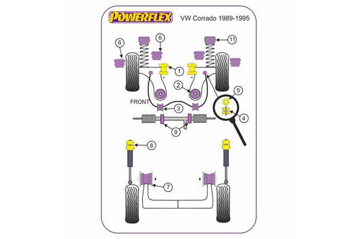 BS006, VW Corrado (1989 - 1995), Bump Stop Front BS 006 fit the front of the followig VW cars, the OE dust cover fits this bump stop. Volkswagen Corrado (1989 - 1995) Volkswagen Golf Mk 3 (1992-1998) Volkswagen Golf Mk2 (1985-1992) Volkswagen Golf Mk2 4WD inc G60, Rallye, Country Volkswagen Jetta (1985 - 1992) Volkswagen Vento (1992 - 1998), 2 stuk(s) benodigd  per auto, 2 stuk(s) in verpakking, prijs per set van 2 stuk(s)