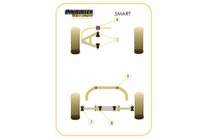 PFF68-101BLK, Smart ForTwo, City-Coupe and Roadster inc Brabus (1998-2007) Front Wishbone Bush, , 4 stuk(s) benodigd  per auto, 4 stuk(s) in verpakking, prijs per set van 4 stuk(s)