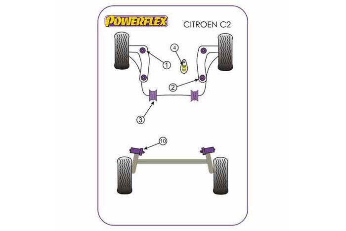 PFR12-210, Citroen C2, Rear Beam Mounting Bush This part replaces OE part number: 5131.C6, 2 stuk(s) benodigd  per auto, 2 stuk(s) in verpakking, prijs per set van 2 stuk(s)