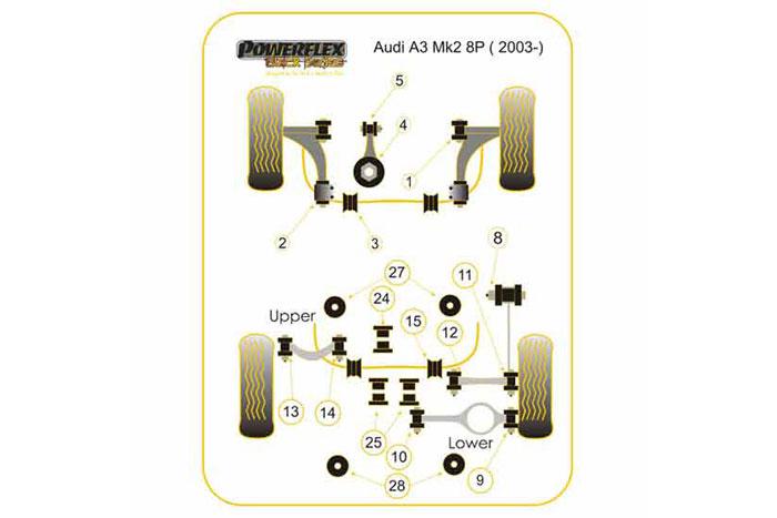 PFR85-524BLK, Audi A3 MK2 8P (2003-) Rear Diff Front Mounting Bush, This bush fits 4 wheel drive models only. This part replaces OEM part numbers 1K0599431 & 1K0599438, 1 stuk(s) benodigd  per auto, 1 stuk(s) in verpakking, prijs per set van 1 stuk(s)