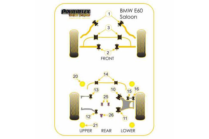 PFF5-702BLK, BMW E60 5 Series, Saloon Front Control Arm To Chassis Bush, , 2 stuk(s) benodigd  per auto, 2 stuk(s) in verpakking, prijs per set van 2 stuk(s)