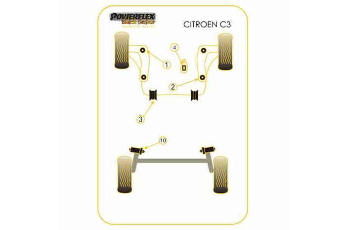 PFR12-210BLK, Citroen C3 Rear Beam Mounting Bush, This part replaces OE part number: 5131.C6, 2 stuk(s) benodigd  per auto, 2 stuk(s) in verpakking, prijs per set van 2 stuk(s)