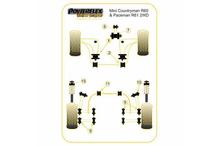 BS009K, Mini Mini Countryman R60 2WD (2010-2015) Universal Bump Stop and Cover Kit, This kit contains 2 x PU bump stops, 2 x Rubber Gaiter and 2 x Cable ties to secure., 1 stuk(s) benodigd  per auto, 1 stuk(s) in verpakking, prijs per set van 1 stuk(s)