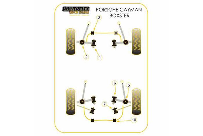 PFR57-510-21BLK, Porsche Cayman 987C (2005 onwards) Rear Anti Roll Bar Bush 21mm,  21mm, 2 stuk(s) benodigd  per auto, 2 stuk(s) in verpakking, prijs per set van 2 stuk(s)