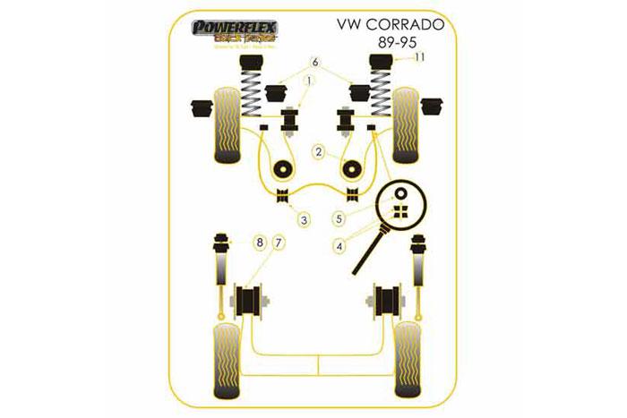 BS006, VW Corrado (1989 - 1995) Bump Stop, VW Front, BS 006 fit the front of the followig VW cars, the OE dust cover fits this bump stop. Volkswagen Corrado (1989 - 1995) Volkswagen Golf Mk 3 (1992-1998) Volkswagen Golf Mk2 (1985-1992) Volkswagen Golf Mk2 4WD inc G60, Rallye, Country Volkswagen Jetta (1985 - 1992) Volkswagen Vento (1992 - 1998) 54mm x 59mm x 19mm, 2 stuk(s) benodigd  per auto, 2 stuk(s) in verpakking, prijs per set van 2 stuk(s)