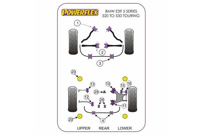 PFR5-711-12, BMW E39 5 Series 520 to 530 Touring, Rear Lower Arm Rear Bush Fits E39 Saloon models that use a 12mm bolt diameter.   This part replaces the bush in E39 arm OE numbers: 33326755471 and 33326755472. 12mm Bore Sleeve, 2 stuk(s) benodigd  per auto, 2 stuk(s) in verpakking, prijs per set van 2 stuk(s)