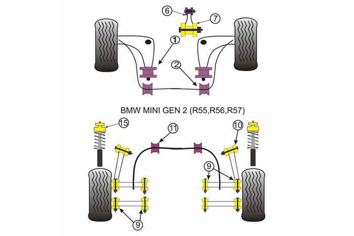 BS009K, Mini Mini Generation 2 (R55/56/57) (2006 - 2013), Universal Bump Stop and Cover Kit This kit contains 2 x PU bump stops, 2 x Rubber Gaiter and 2 x Cable ties to secure., 1 stuk(s) benodigd  per auto, 1 stuk(s) in verpakking, prijs per set van 1 stuk(s)