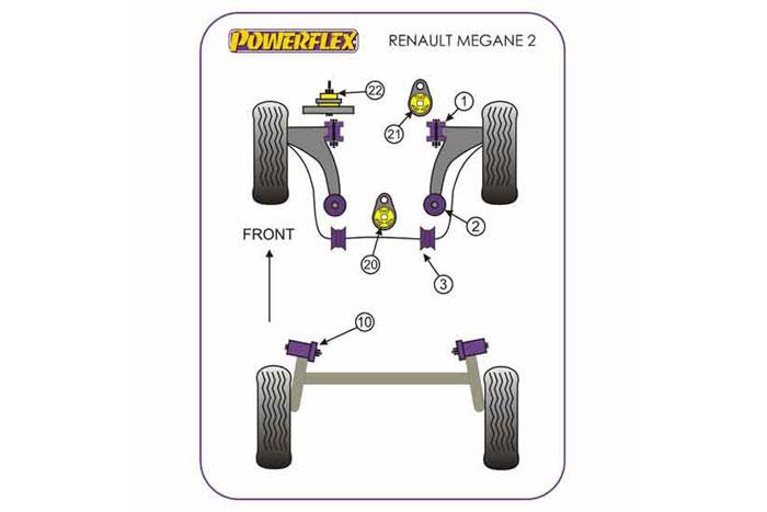 PFF60-527R, Renault Megane II inc RS 225, R26 and Cup (2002 - 2008), Rear Lower Engine Mount Insert This part fits into and fills voids in original rubber bush, bracket OE number: 8200277221 and fits 2.0L diesel models., 1 stuk(s) benodigd  per auto, 1 stuk(s) in verpakking, prijs per set van 1 stuk(s)