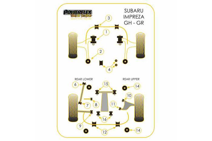 PFF69-702BLK, Subaru Impreza WRX and STi (2011-) Front Wishbone Rear Bush, This part replaces OE number: 20204AG010., 2 stuk(s) benodigd  per auto, 2 stuk(s) in verpakking, prijs per set van 2 stuk(s)