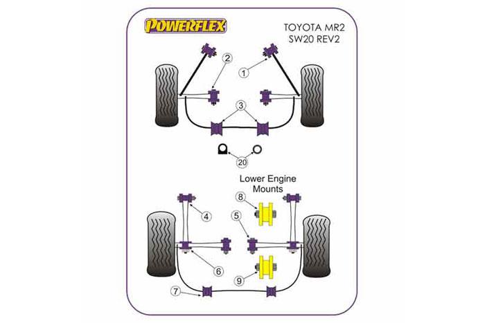 PFF76-503-18.5, Toyota MR2 SW20 REV 2 to 5 (1991 - 1999), Front Anti Roll Bar Bush 18.5mm This bush replaces OEM Part Number: 48815-17110 18.5mm, 2 stuk(s) benodigd  per auto, 2 stuk(s) in verpakking, prijs per set van 2 stuk(s)